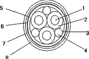 高強(qiáng)度高阻燃低煙無鹵輕軌用輕型控制電纜