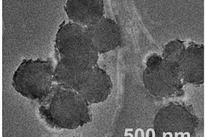 N摻雜納米碳球負(fù)載NiCoMnO<sub>4</sub>納米顆粒制備方法