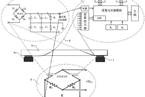 壓阻/壓電復(fù)合型傳感器及基于該傳感器的監(jiān)測(cè)系統(tǒng)