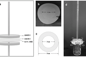 用于油水分離的石墨相C<Sub>3</Sub>N<Sub>4</Sub>納米片二維膜及制備方法