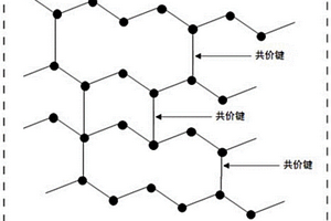 一體化玻纖增強(qiáng)型光伏板及其制備方法和應(yīng)用