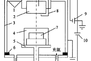 表面合金化陶瓷及制備方法