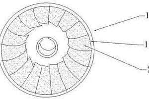 帶有耐磨粒磨損、耐沖刷、抗空泡腐蝕的納米涂層的葉輪