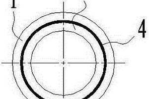 液壓漲制內(nèi)壁復(fù)合管的方法