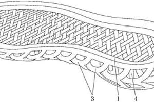透氣鞋底