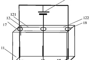 多陽極電場(chǎng)合成裝置