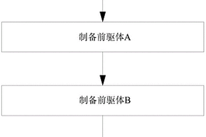 石墨烯-碳石墨復(fù)合等靜壓材料及其制備方法