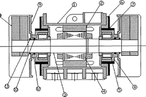 鋁合金、鑄鐵復(fù)合軸承座振動電機(jī)