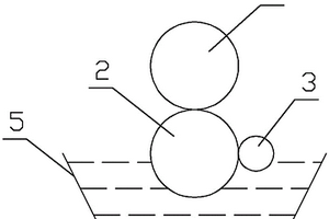 復(fù)合機(jī)勻膠裝置