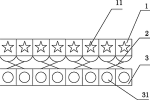 汽車(chē)裝修經(jīng)編面料