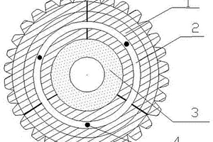 自潤(rùn)滑齒輪