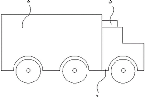 新型冷藏、冷鏈車