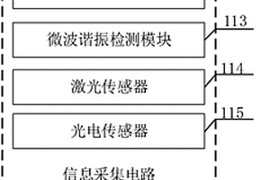 復合濾棒質(zhì)量檢測裝置及系統(tǒng)