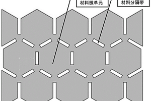 由多微孔材料制造連續(xù)三維加強(qiáng)結(jié)構(gòu)的方法