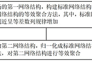 輔助阻抗的新能源場站等效聚合方法及系統(tǒng)