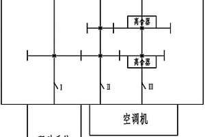 新能源車用節(jié)能一體機(jī)