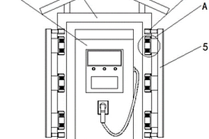 新能源汽車充電樁用防護(hù)機(jī)構(gòu)