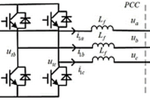 運行和控制參數(shù)組合空間的新能源電力系統(tǒng)小干擾穩(wěn)定域獲取方法