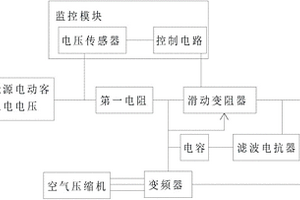 用于新能源電動客車空調的DC-AC供電電路