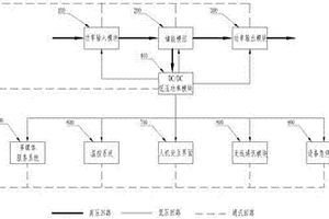 可移動(dòng)的新能源汽車充電設(shè)備