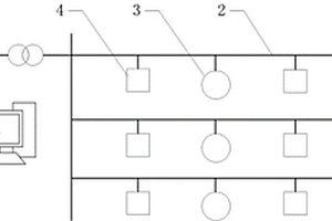 基于配網(wǎng)多子站集群協(xié)調(diào)的分布式柔性新能源發(fā)電系統(tǒng)