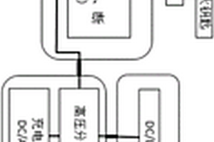 多功能新能源餐車的控制方法