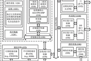 計(jì)及需求響應(yīng)資源的新能源儲(chǔ)能系統(tǒng)調(diào)度優(yōu)化方法