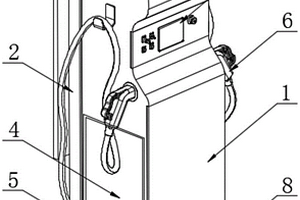 適用于新能源汽車的移動(dòng)充電器