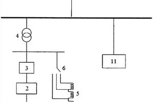 基于無功補償技術(shù)的新能源發(fā)電并網(wǎng)控制系統(tǒng)