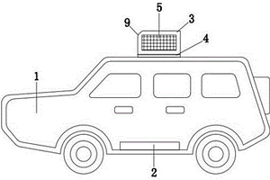 新能源汽車太陽能充電系統(tǒng)