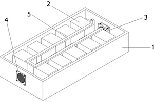 用于新能源汽車電池組的循環(huán)風(fēng)冷裝置