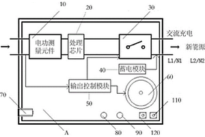 新能源車充電裝置及方法