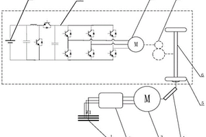 新能源電動汽車的電機(jī)能量轉(zhuǎn)換充電裝置、方法、系統(tǒng)