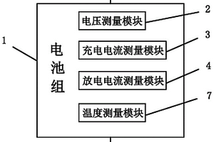 新能源汽車充電控制系統及其控制方法