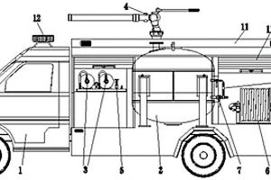 干粉新能源電動(dòng)消防車