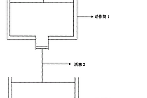 無(wú)燃燒式熱機(jī)