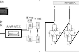 高壓無(wú)源光控隔離設(shè)備的控制系統(tǒng)、方法以及裝置