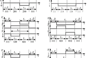 三相中點鉗位三電平逆變器一維調(diào)制共模電流抑制技術(shù)