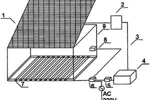適用于一體化廢水處理裝置的太陽能加熱裝置