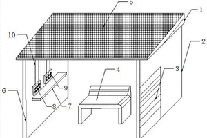 帶有手機充電功能的太陽能公交站亭