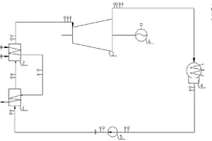 地?zé)岚l(fā)電機(jī)組的性能試驗(yàn)方法