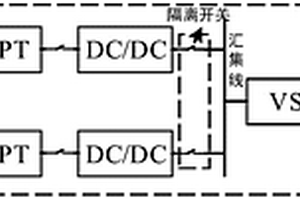 直流升壓系統(tǒng)的啟動(dòng)方法及直流升壓系統(tǒng)