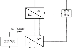 光儲系統(tǒng)及其控制方法、存儲介質