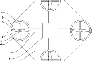 新能源航拍無人機