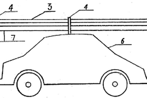 移固式光伏電源和光伏電動(dòng)車船