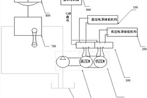 電動液壓助力轉向的控制系統(tǒng)及其控制方法