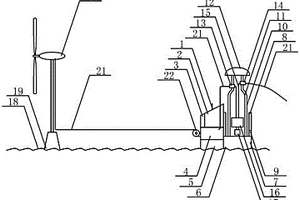 由風(fēng)力發(fā)電供電的帶無人駕駛導(dǎo)航儀的水上充電樁