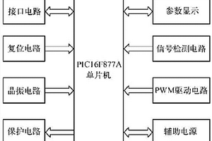 輔助充電應(yīng)用控制系統(tǒng)