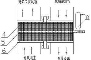 采用壓縮空氣脈沖吹灰防止空氣預(yù)熱器堵塞的方法