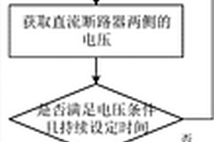 光伏直流升壓匯集系統(tǒng)及其啟動(dòng)控制方法